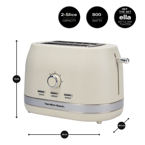 Hamilton Beach Ella Kitchen Bundle Latte - Kettle,  2 Slice Toaster and Cream Microwave